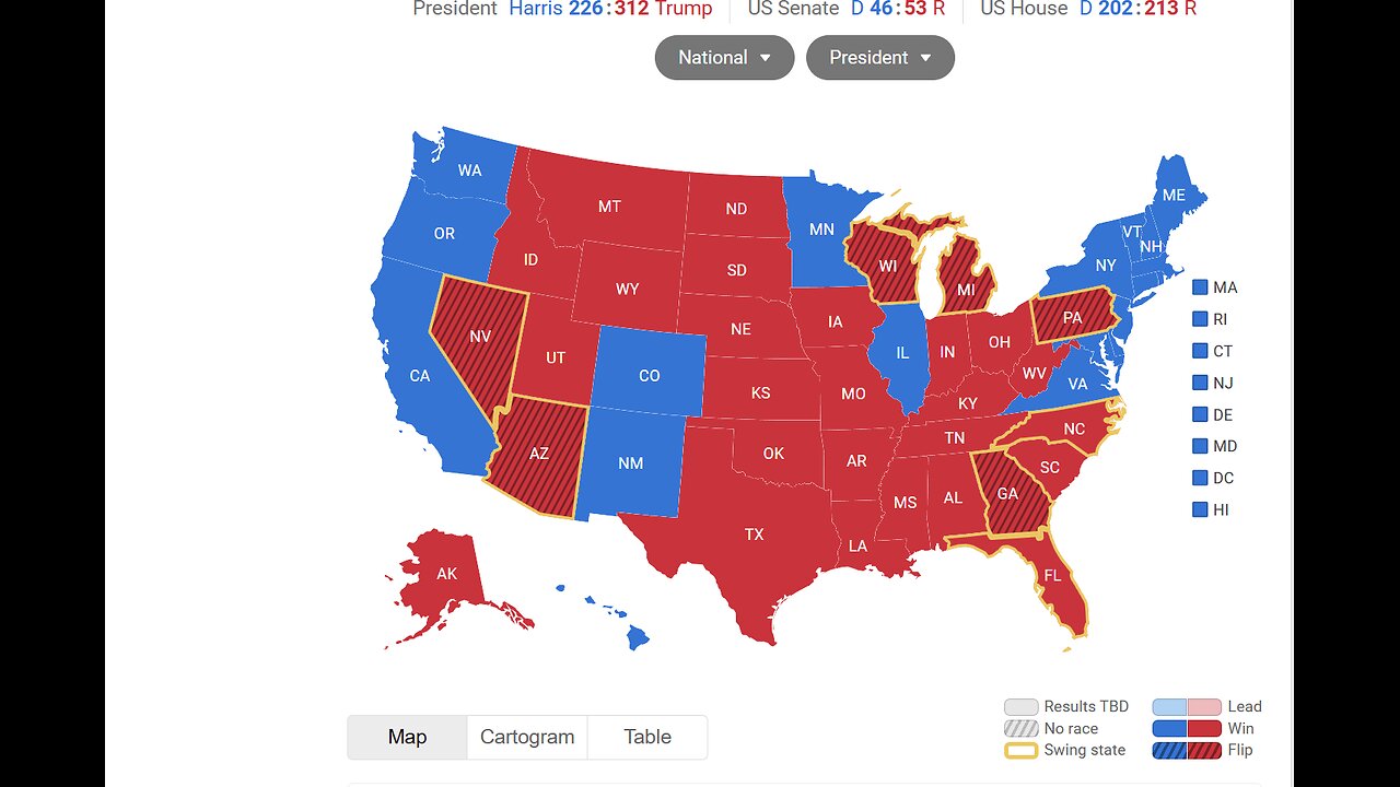 Congratulations America! Is This REALLY Happening? WHAT'S Next?