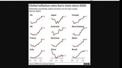 [考你眼力] 那兩個國家和其他的不同？
