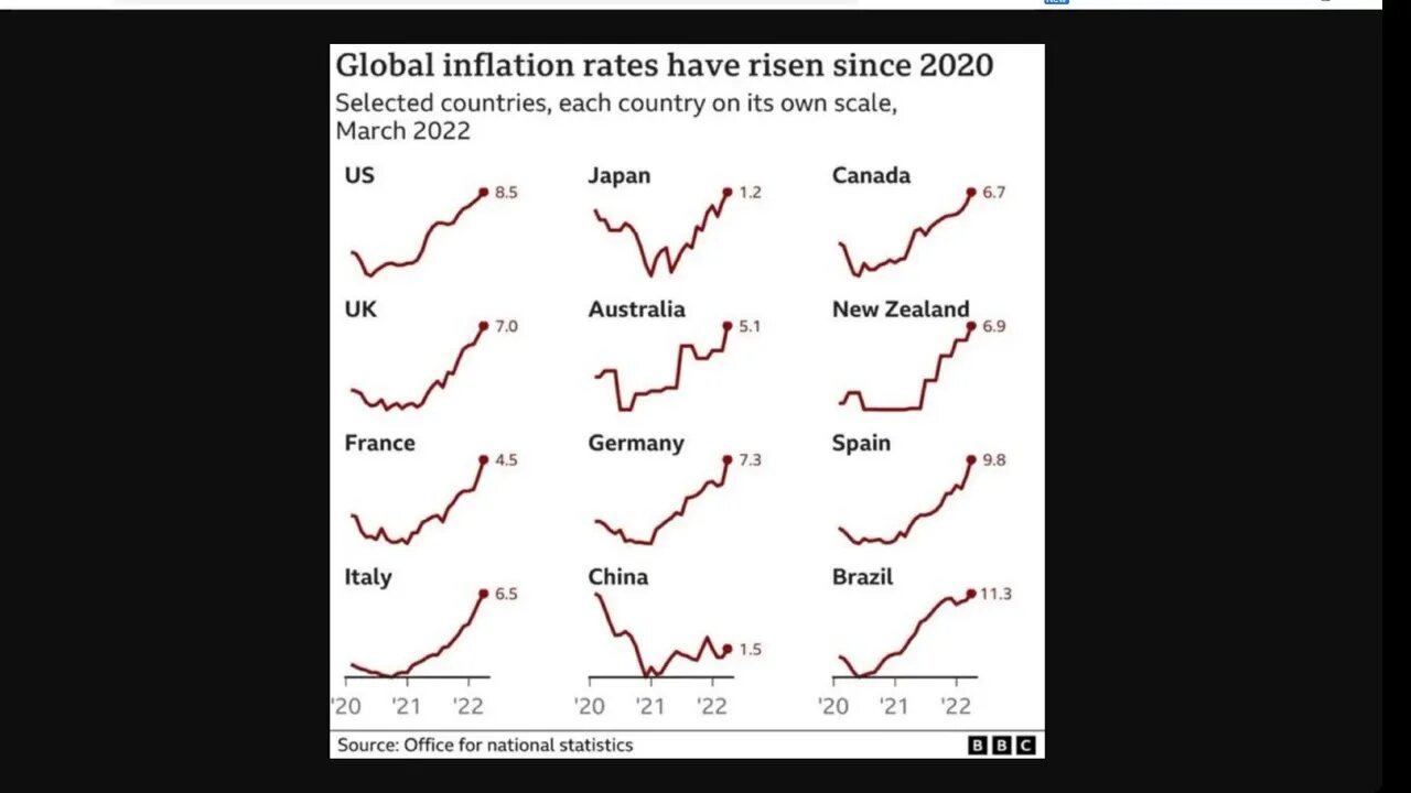 [考你眼力] 那兩個國家和其他的不同？