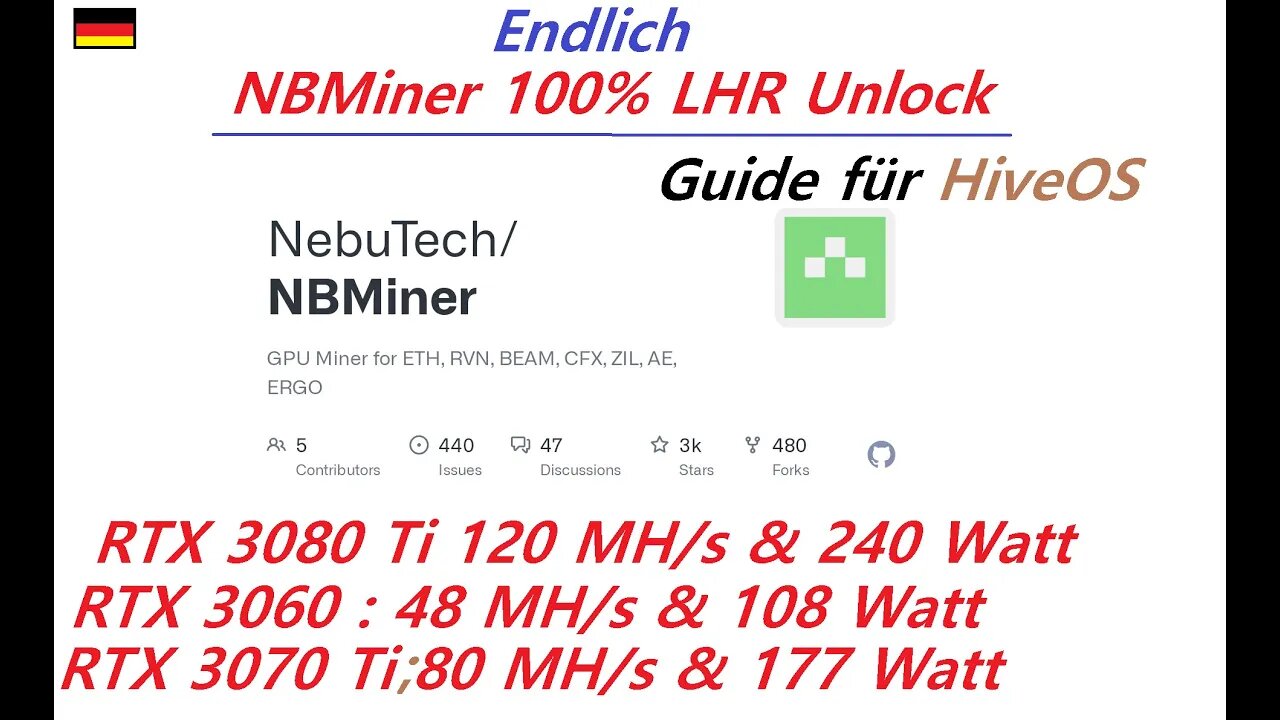 😎😲Endlich 100% LHR Unlock für Windows und HiveOS ohne Nicehack ohne BS ! 100% REAL !😱😱