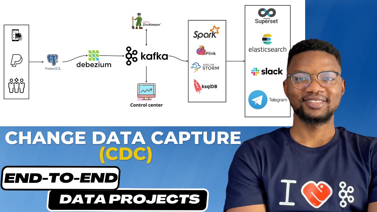 Realtime Change Data Capture Streaming | End to End Data Engineeering Project