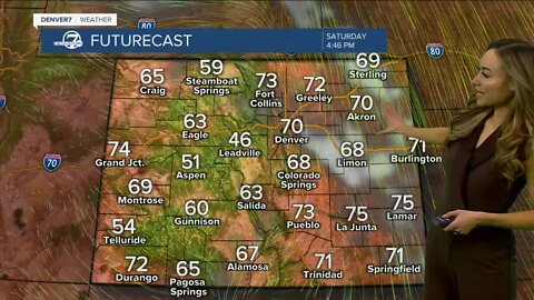 Warm and dry this weekend, highs near 70 in the metro