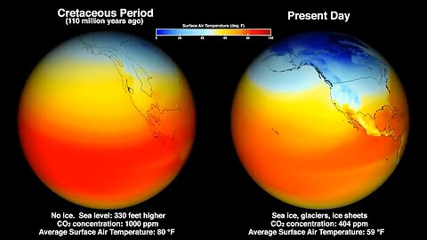 How Do We Know What Earth's Climate Was Like Long