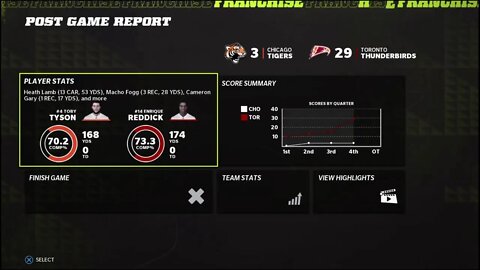 TDFL Football [Season 7/Week 6]: Chicago (2-3) @ Toronto (4-1)