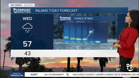 ABC 10News Pinpoint Weather for Sat. Mar. 25, 2023