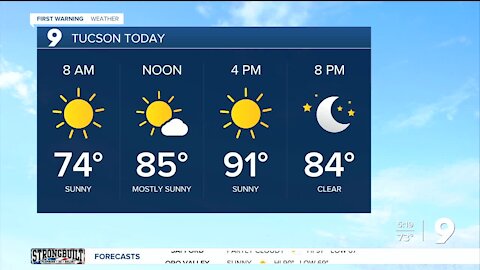 Minimal monsoon activity through the end of the week