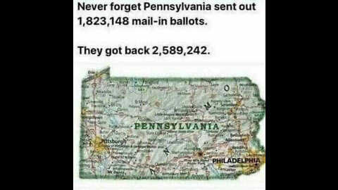 Election Fraud in 2020