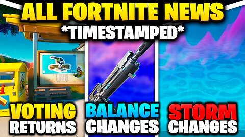 Everything You MISSED in Fortnite This Week! - Fortnite Weekly News Recap & Reaction (2023/04/14)