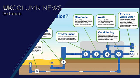 Do You Care What Is Coming Out Of Your Tap? What Is Desalination? - UK Column News