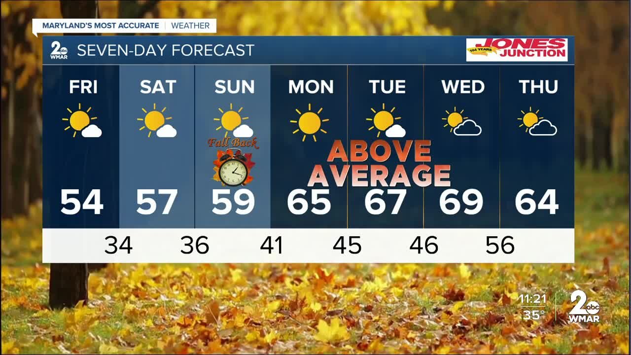 WMAR-2 News Weather at 11
