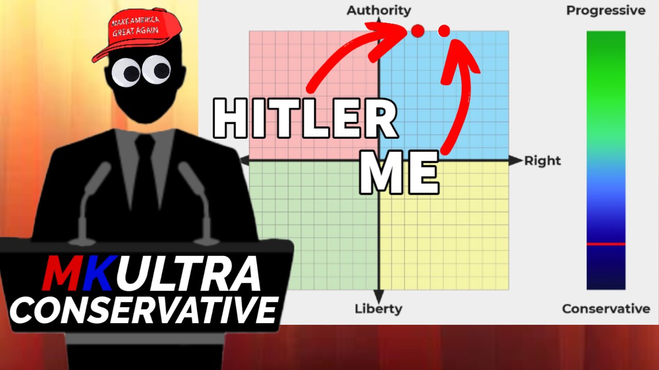 "LITERALLY HITLER"