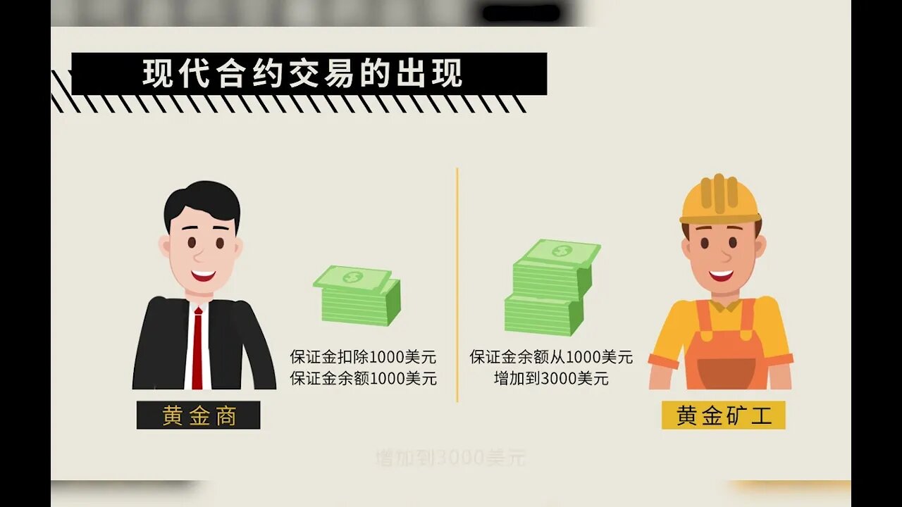 欧易okx合约交易入门(1)邀请码12497184【反20%合约手续费】