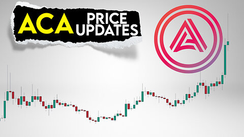 ACALA Price Prediction. Road to main targets