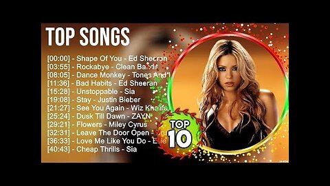 Top Songs 2024 ~ Dua Lipa, Maroon 5, Sia, Rihanna, The Weeknd, Tones And I, Shawn Mendes