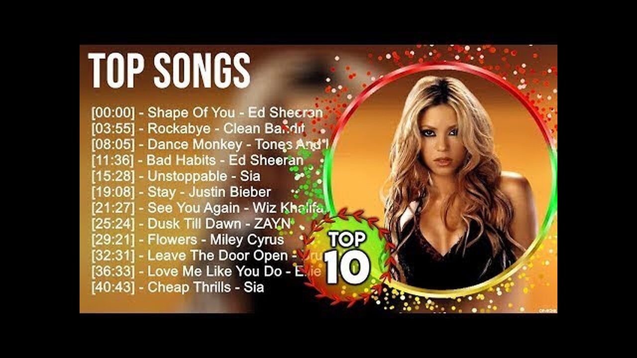 Top Songs 2024 ~ Dua Lipa, Maroon 5, Sia, Rihanna, The Weeknd, Tones And I, Shawn Mendes