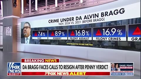 &apos;An atrocity&apos;: Trump team blasts Alvin Bragg following Penny verdict