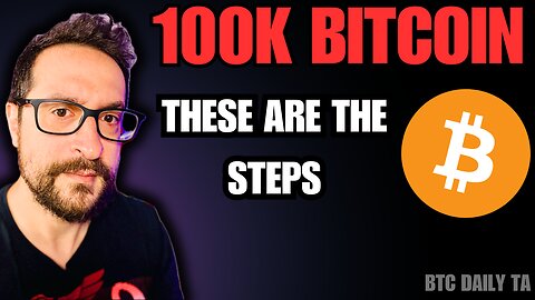 100K Bitcoin - These Are The Steps - Bitcoin Today - Powell's Speech