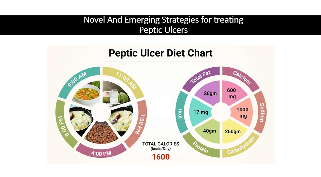 Peptic Ulcers - Diet & Novel Therapies