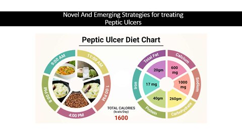 Peptic Ulcers - Diet & Novel Therapies