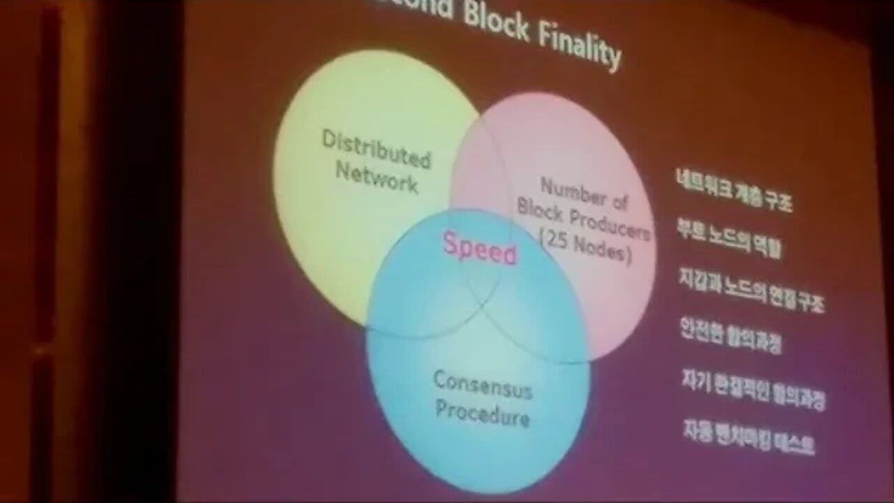 해시넷 블록체인, 컨퍼런스, 심버스, 최수혁대표, 세라톤디큐브, sym, 게임이론, 공생, 새패러다임, 심월렛, 메인넷, 시티즌블록, 네트워크증명, PoN