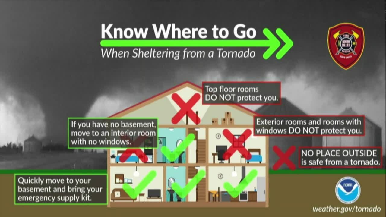 Shelter in place safety tips - Hurricane Ian