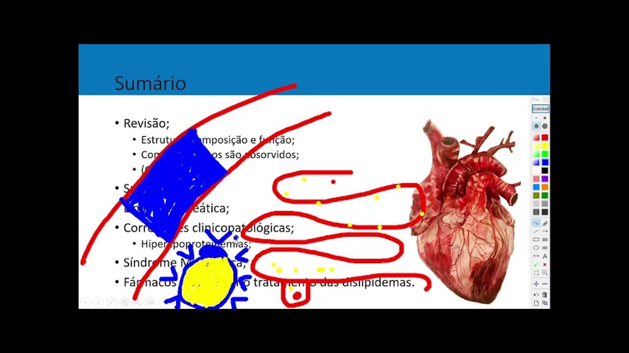 AULA 7 FARMACOLOGIA NUTRIÇÃO