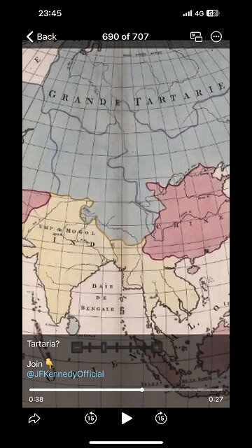 What is TARTARIA ? TARTARIA = 88(Moscow/Budapest/Edinburgh/Scotland) 🎱🎱