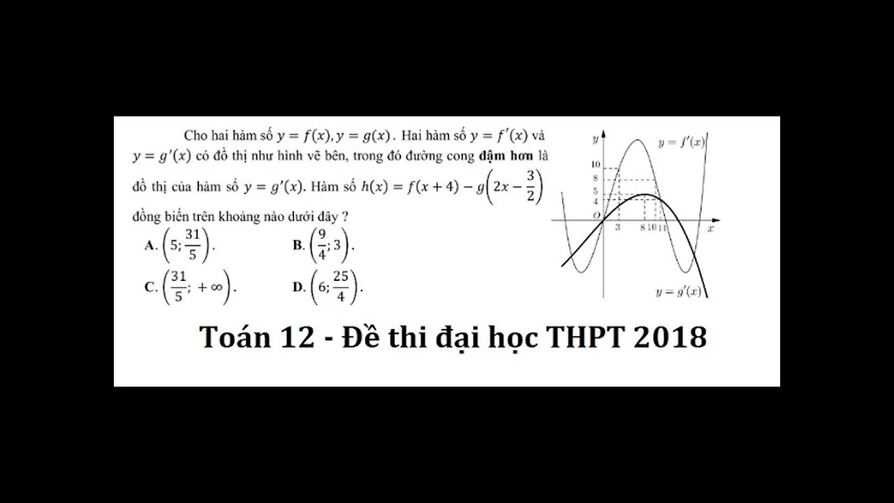 THPT 2018: Cho hai hàm số y=f(x), y=g(x). Hai hàm số y=f'(x) và y=g'(x) có đồ thị như hình vẽ bên.