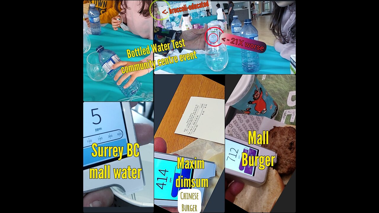Bottled water, drinks, food sulfate tests, Coquitlam, Vancouver BC