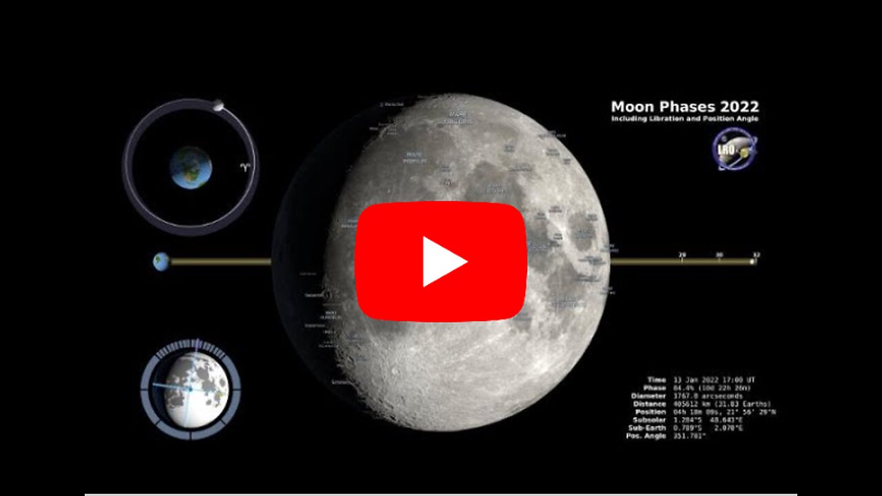 Moon phases 2022 _ Northern Hemisphere - 4K