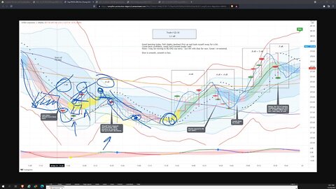 strategy20211220podcast