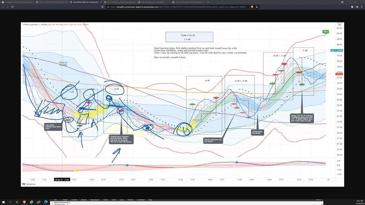strategy20211220podcast