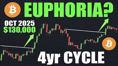 Bitcoin: Is The 4yr Cycle Still Alive? - Can BTC Reach $130k?