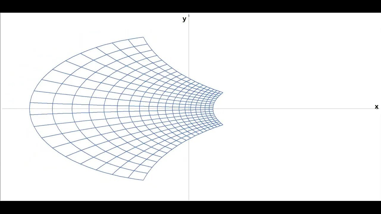 Animation ► Komplexe Funktionen ► Inversion (siehe Videobeschreibung)