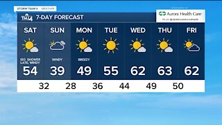 Frosty morning with a nice warm-up on the way