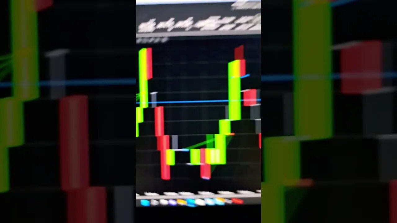 500 Real TRADES ESZ2 SPY