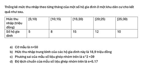 CASIO: Thống kê mức thu nhập theo từng tháng của một số hộ gia đình ở một khu dân cư