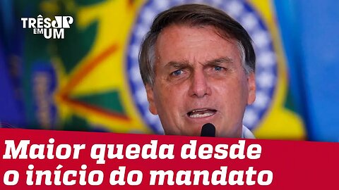 Aprovação de Bolsonaro cai e índice de desaprovação sobe