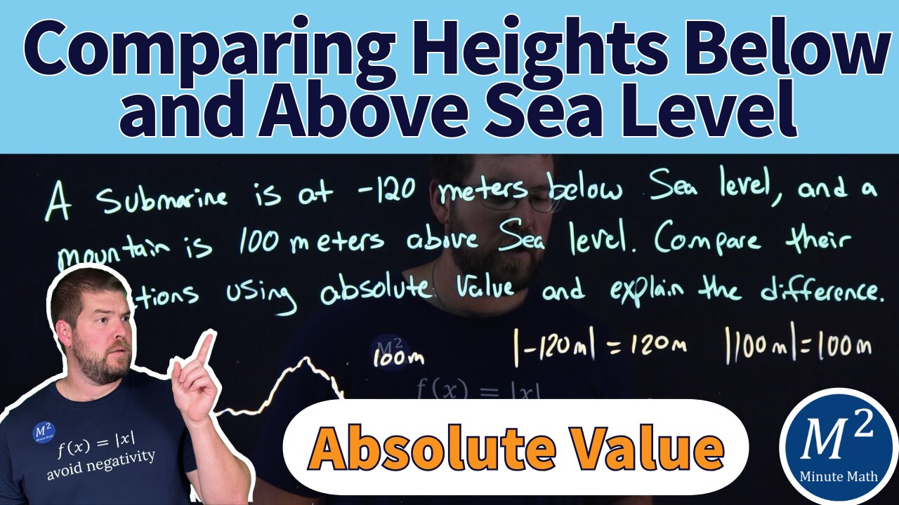 Comparing Elevations Using Absolute Value