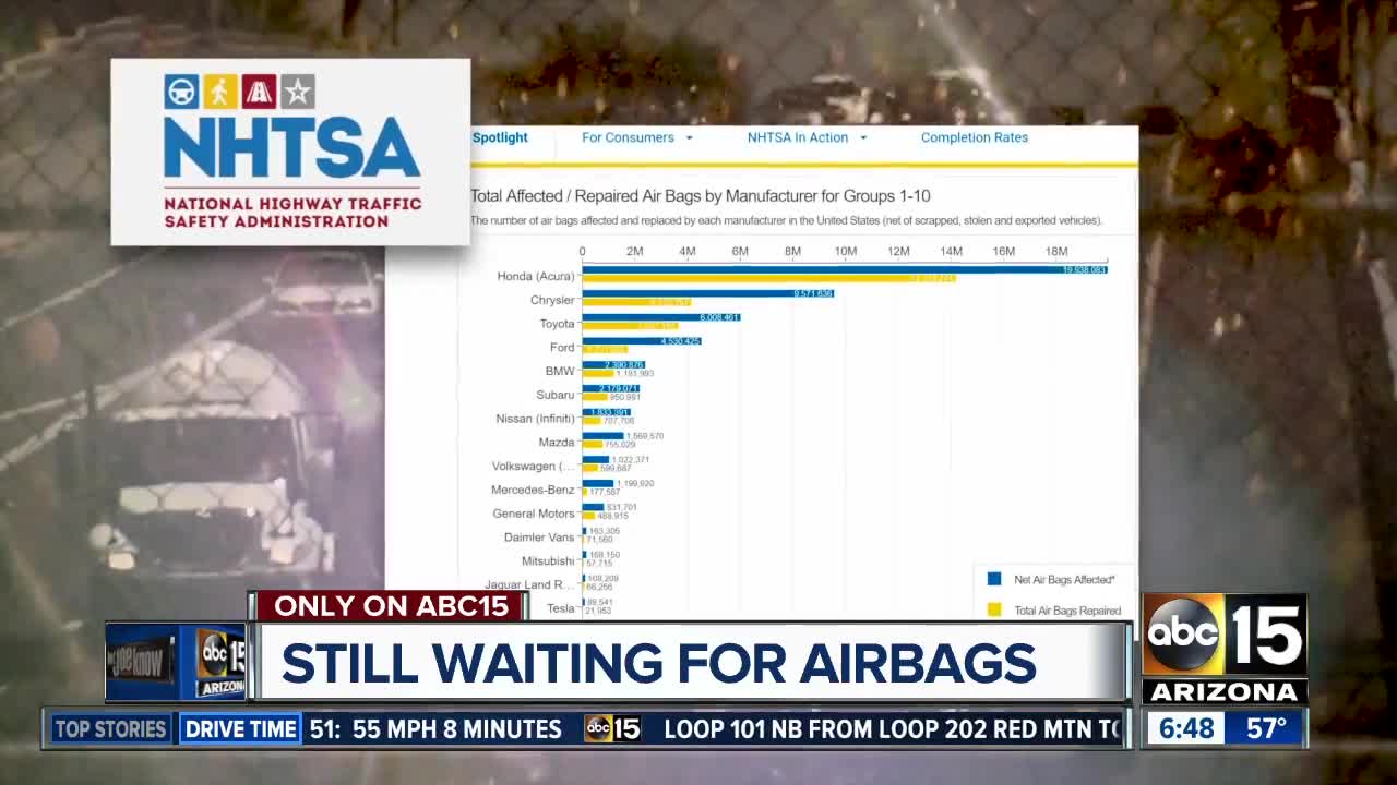 Owners still waiting for Takata airbag replacements years after recall