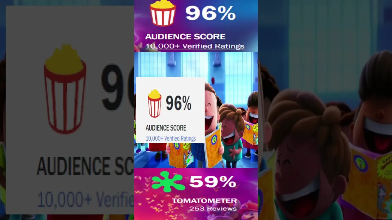 Mario movie reviews be like: #memes #shorts #mario #mariomovie #chrispratt