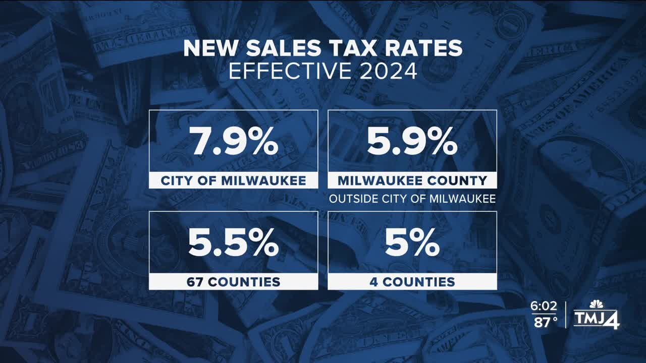 0.4% sales tax hike approved