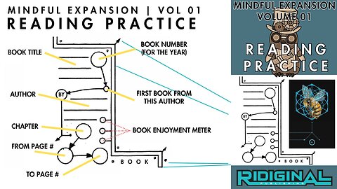 Reading Practice | Mindful Expansion | Volume 01