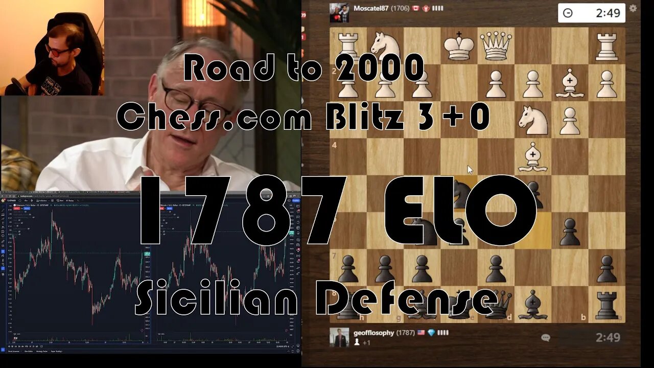 Road to 2000 #110 - 1787 ELO - Chess.com Blitz 3+0 - Sicilian Defense