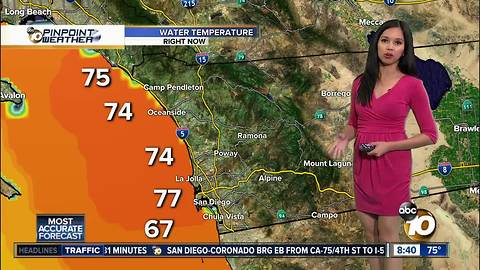 10News Pinpoint Weather for Sat. July 21, 2018