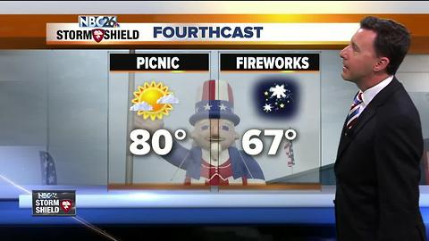 Michael Fish's NBC26 Weather Forecast