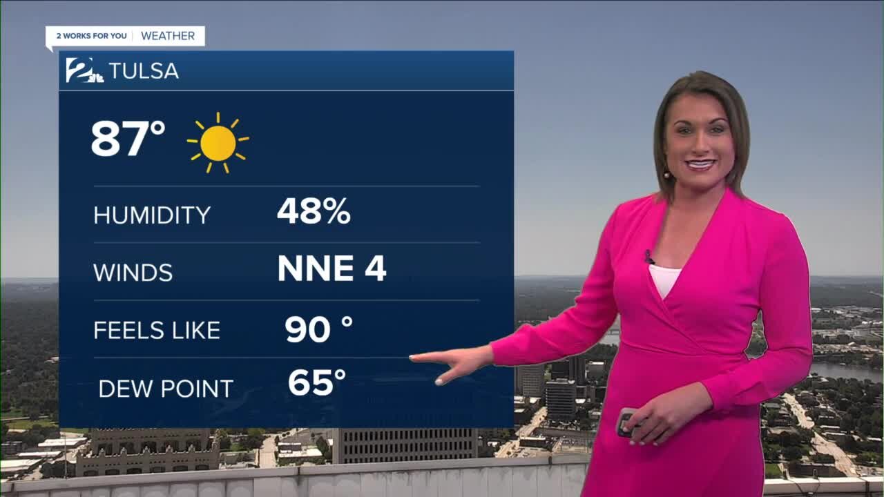 Less Muggy for Monday