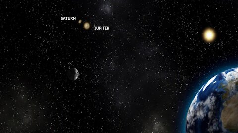 Signs in the Heavens-December 2020 Great Conjunction