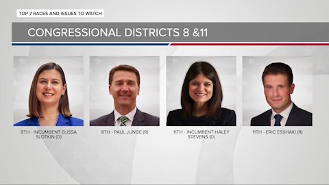 These are some of the top races to watch in Michigan during the 2020 election