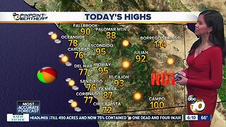 10News Pinpoint Weather for Sun. Aug. 4, 2019